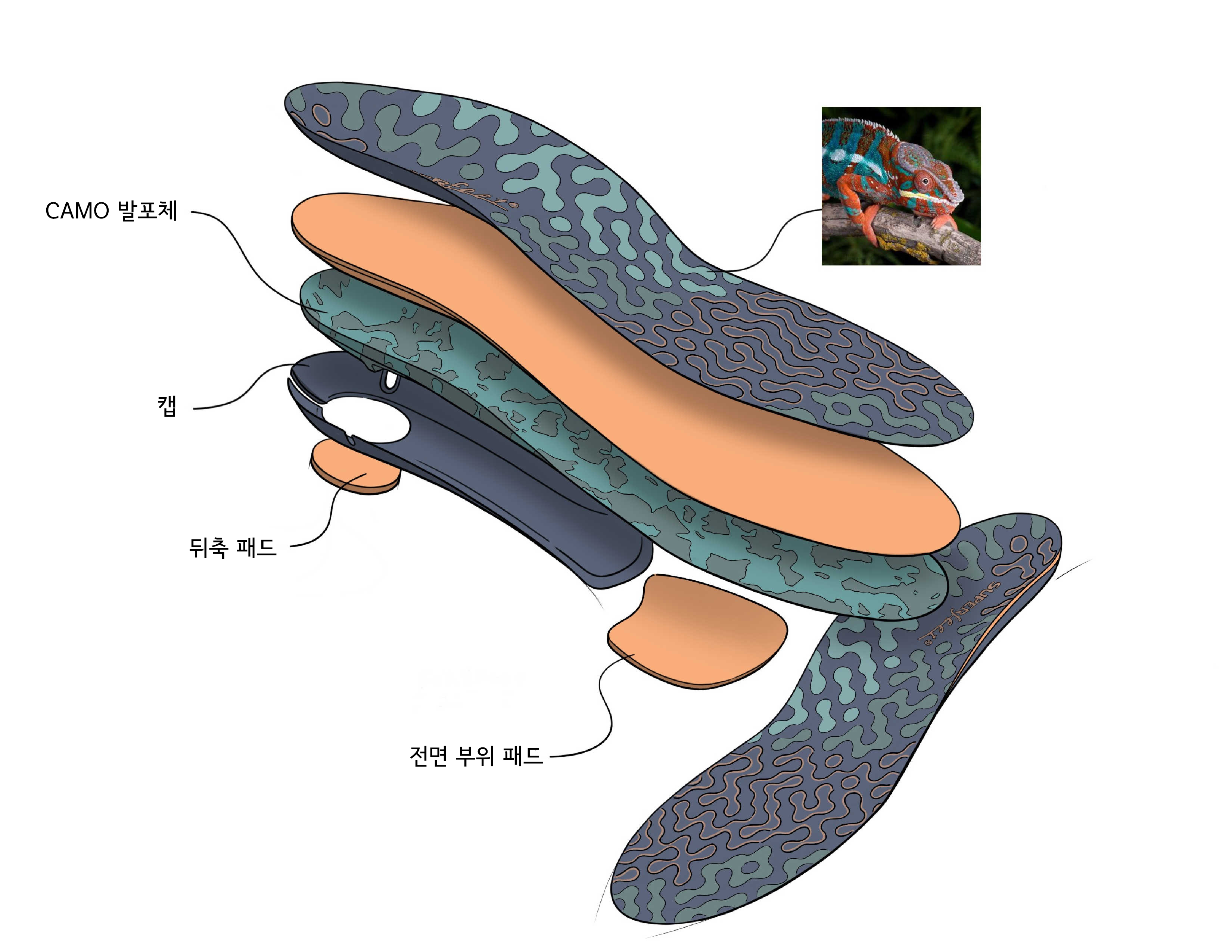 ADAPT_Sketch_Exploded_cropped